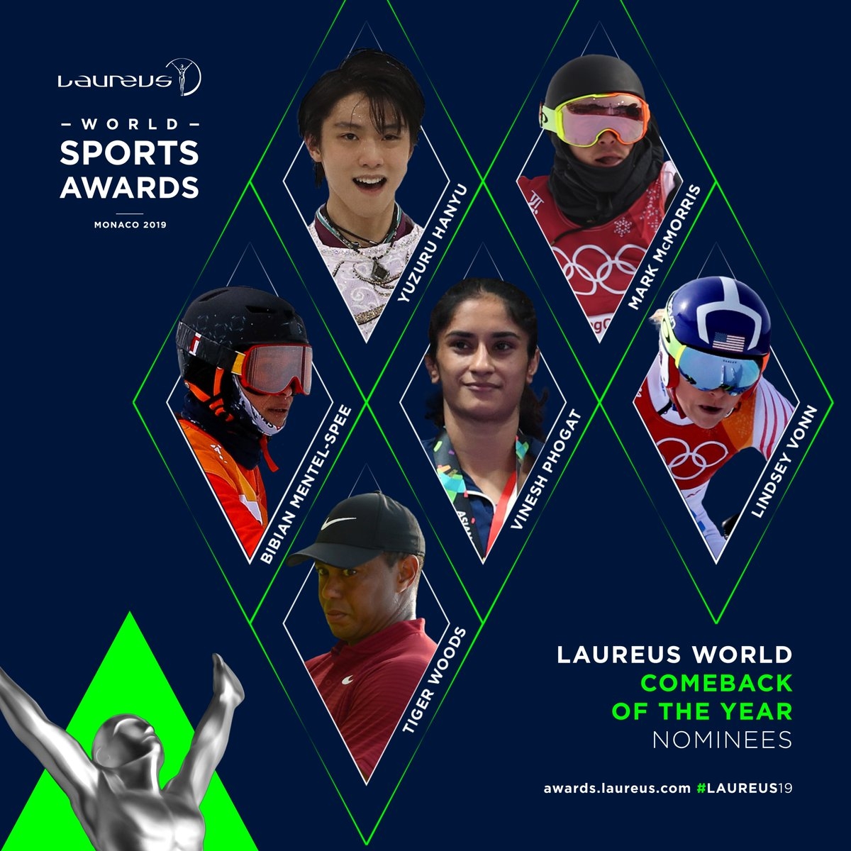 [TV Broadcast] Laureus World Sports Awards 2019